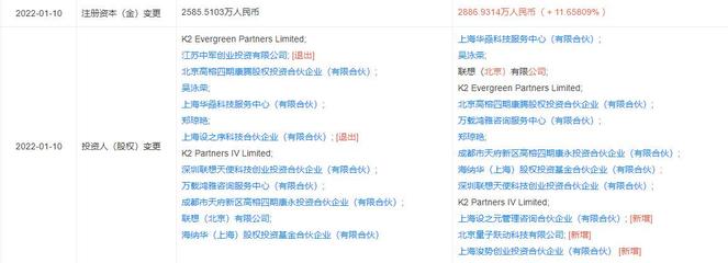 字節(jié)跳動布局工業(yè)智能化，戰(zhàn)略投資AI工業(yè)SaaS服務(wù)商設(shè)序科技